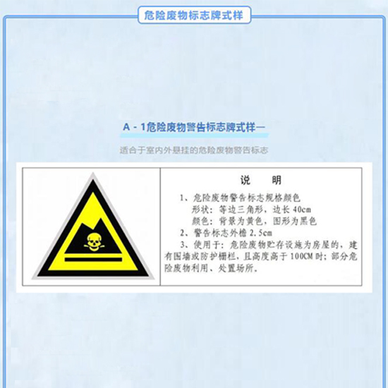 被罰24萬！環(huán)境局提醒這些標志要張貼